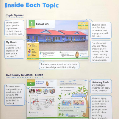 Oxford Skills World: Level 2: Listening With Speaking Student Book