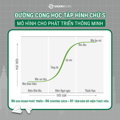 Sách - Smart Growth – 7 Bước Chuyển Mình Cho Cá Nhân Và Tổ Chức