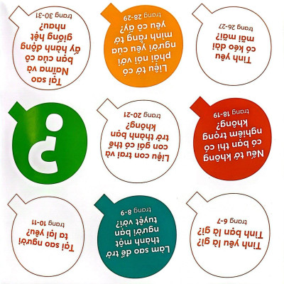 Thắc Mắc Nhỏ, Ngỏ Cùng Em - Tình Yêu Và Tình Bạn