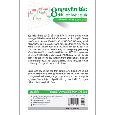 8 Nguyên Tắc Đầu Tư Hiệu Quả: Top 20 cổ phiếu & ETF tốt nhất để mua và nắm giữ cho lợi nhuận vững vàng