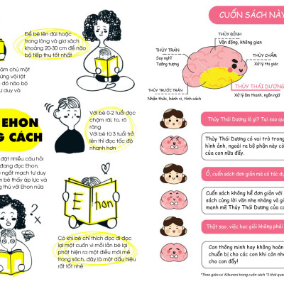 Combo 5 cuốn Sách Ehon Moi Moi - Giúp các em bé ngừng khóc - Đồ vật Thìa Nhỏ, Cốc nhỏ, Bát nhỏ, đĩa nhỏ
