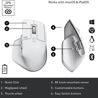 Chuột Logitech MX Master 3S không dây Bluetooth/Wireless - Hàng Chính Hãng