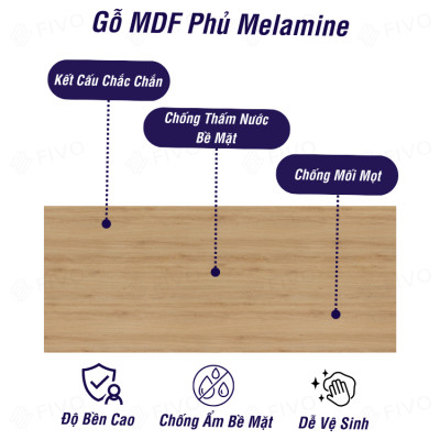 Kệ Tủ Đầu Giường Gỗ FIVO FT40 Mini Màu Gỗ Nhiều Ngăn Đẹp Hiện Đại, Sản Phẩm Nội Thất Lắp Ráp Đơn Giản
