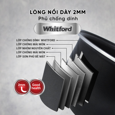 Nồi cơm điện cao cấp Kalpen R8 dung tích 1.2L công suất 500W chuẩn Đức, bảo hành 2 năm - Hàng chính hãng