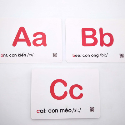 Bảng Chữ Cái Tiếng Anh - Giáo Dục Sớm Thẻ Thông Minh Chuẩn Theo Phương Pháp Giáo Dục Của Glenn Doman