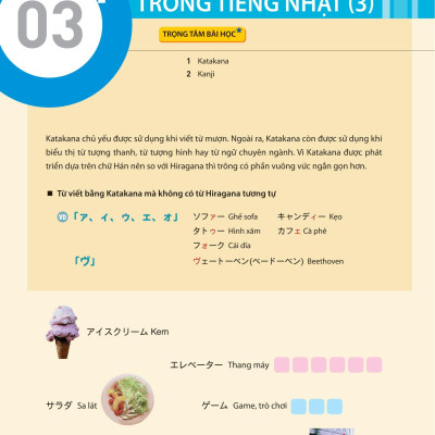Tiếng Nhật Thật Đơn Giản Dành Cho Người Mới Bắt Đầu - Giao Tiếp