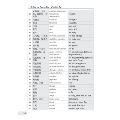 Sách -Combo:Từ điển Tiếng Trung công xưởng+Từ điển chủ điểm Hán Việt (bìa cứng)+DVD tài liệu
