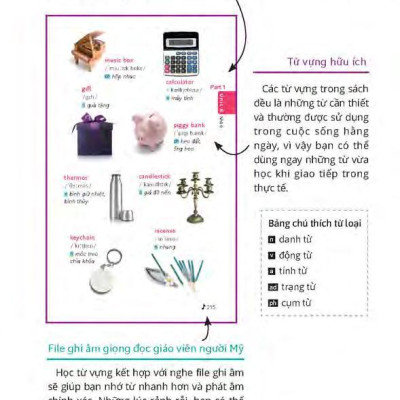 4000 Từ Vựng Tiếng Anh Thường Dùng Nhất (Kèm CD Hoặc File MP3)