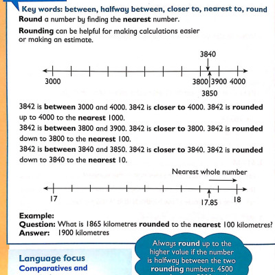 English For Mathematics Book C
