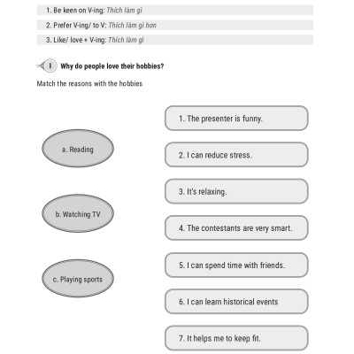 Combo Sách luyện thi B1 Vstep 4 kỹ năng và Sách 10 bộ đề thi Đọc hiểu Vstep reading B1-B2-C1 (Vstep practice test) ôn thi chứng chỉ ngoại ngữ bậc 3, 4, 5