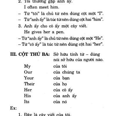 Chìa Khóa Văn Phạm Tiếng Anh (Sách Bỏ Túi)