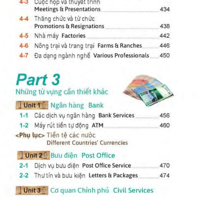 4000 Từ Vựng Tiếng Anh Thường Dùng Nhất (Kèm CD Hoặc File MP3)