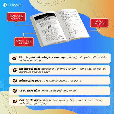 Combo Sách Giải Thích Ngữ Pháp Tiếng Anh + IELTS Speaking Journey – Speak Your Way to Band 6.0