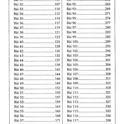 120 Bài Luận Tiếng Anh