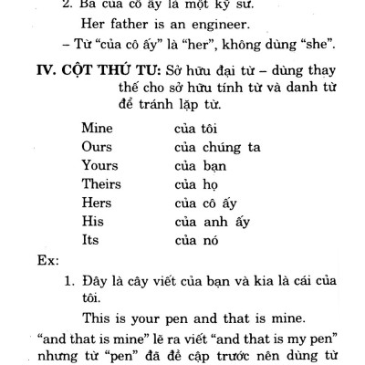 Chìa Khóa Văn Phạm Tiếng Anh (Sách Bỏ Túi)