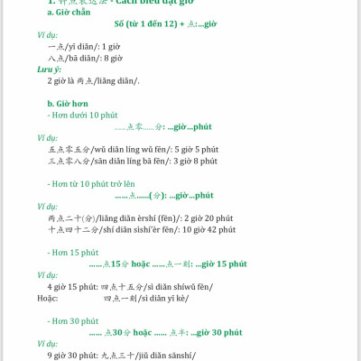 Giải Mã Chuyên Sâu Ngữ Pháp HSK Giao Tiếp Tập 1 ( Audio Nghe Toàn Bộ Ví Dụ Phân Tích Ngữ Pháp và DVD tài liệu )