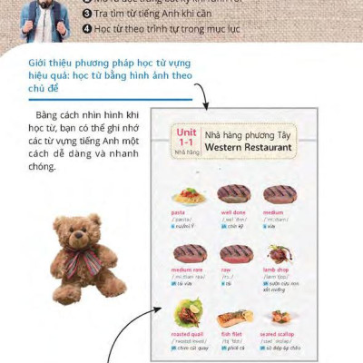 4000 Từ Vựng Tiếng Anh Thường Dùng Nhất (Kèm CD Hoặc File MP3)