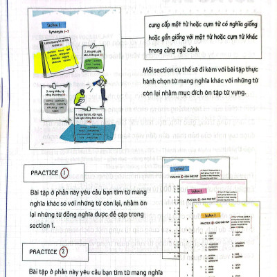 Perfect English Vocabulary: Tất Tần Tật Về Từ Vựng Tiếng Anh Gen Z