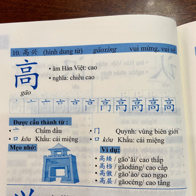 Combo 4 sách: Bộ 3 tập Siêu Trí Nhớ Chữ Hán + 5099 Từ Vựng HSK1 – HSK6 Từ Điển Tam Ngữ Anh – Trung – Việt 
