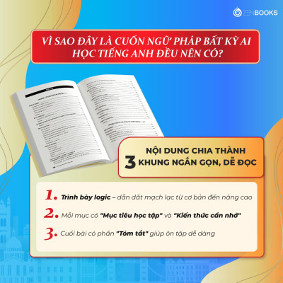 Sách - Giải Thích Ngữ Pháp Tiếng Anh (Ấn Phẩm Mới)
