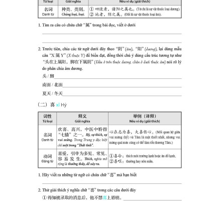 Giáo Trình Tổng Hợp Hán Ngữ Trung Y