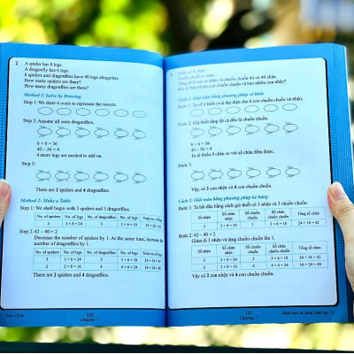 Đánh Thức Tài Năng Toán Học - Unleash The Maths Olympian In You! Tập 1 (7-8 Tuổi) (Tái Bản 2023)