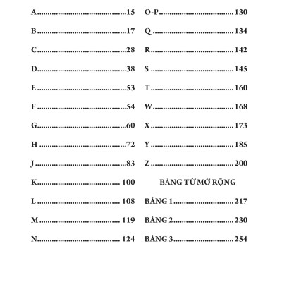 Sổ tay từ vựng HSK 1-2-3-4 và TOCFL Band A