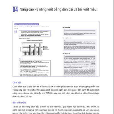 Hackers Ielts Writing (Tái Bản)