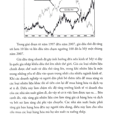 Forex 101
