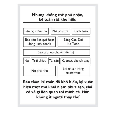 Bản Đồ Về Dòng Tiền - Hiểu Và Áp Dụng Sơ Đồ Kế Toán Trong Doanh Nghiệp Và Đời Sống