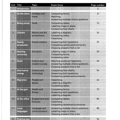 Collins - Listening For IELTS (Kèm 2 CD Hoặc File MP3)