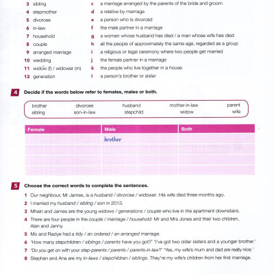 Get Ready For Ielts - Teacher’s Guide - Pre-Intermediate