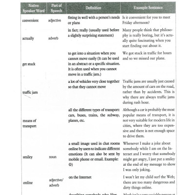 31 High-Scoring Formulas To Answer The Ielts Speaking Questions