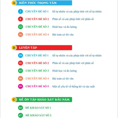 Ôn Hè Toán 4 Dành cho học sinh lớp 4 vào 5 - Bản Quyền