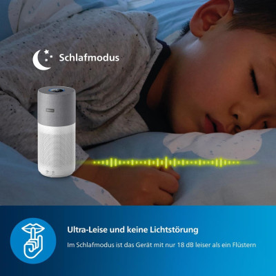 MÁY LỌC KHÔNG KHÍ PHILIPS AC4236/10 Hàng chính hãng