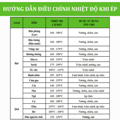 Máy ép dầu ăn thực vật thế hệ mới dùng kinh doanh sản xuất thương hiệu Mỹ Septree K39 - Công suất 1350W - Hàng nhập khẩu (Bảo Hành 1 Năm)