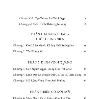 Sống Đời Ngân Vang - Việc Quan Trọng Nhất Vẫn Luôn Ở Phía Trước - Bản Quyền
