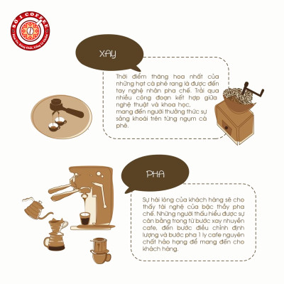 [SỐ 1 COFFEE] Cà Phê Nguyên Chất ESPRESSO Pha Máy Từ Những Hạt Cà Phê Ngon Thượng Hạng, Sạch 100% Vị Thanh Tao, Tinh Tế, Đạt Tiêu Chuẩn Xuất Khẩu - Túi  500gam