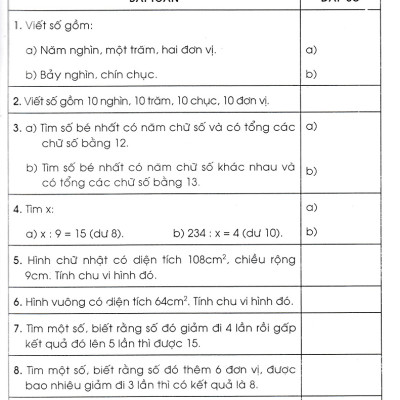Vở Ôn Luyện Cuối Tuần Toán 4 - Tập 1 (Dùng Chung Cho Các Bộ SGK Hiện Hành)_HA