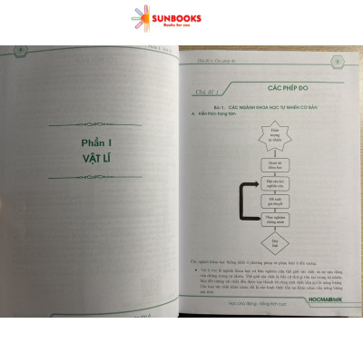 Sách - Bứt phá 9+ môn Khoa học tự nhiên lớp 6