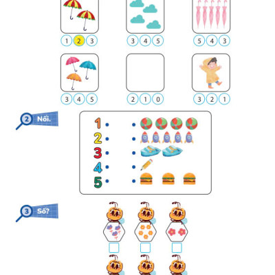 Sách - Vở Thực Hành Toán 1 - Biên soạn theo chương trình GDPT mới - ndbooks