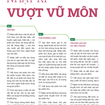 Đột Phá Tư Duy Ngữ Văn 8 Tập 2 (Theo Bộ Sách Cánh Diều) - Bản Quyền