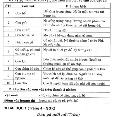 Giúp Em Học Tốt Tiếng Việt Lớp 2 - Tập 2 (Dùng Kèm SGK Cánh Diều) _HA