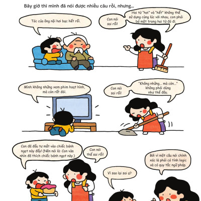 Sách - Làm Văn Thật Dễ - Cách Diễn Đạt Câu