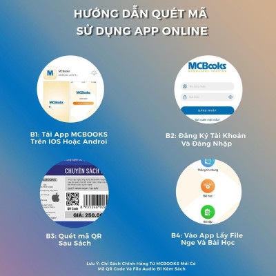 Sách - Từ điển Anh Việt - Bìa Xanh - MCBooks
