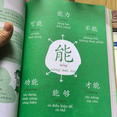 Combo 2 sách Luyện giải đề thi HSK cấp 5 có mp3 nghe +Phát triển từ vựng tiếng Trung Ứng dụng (in màu) (Có Audio nghe) +DVD tài liệu