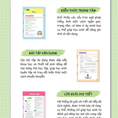 Sổ Tay Ngữ Pháp Và Bài Tập Tiếng Anh Lớp 10-11-12