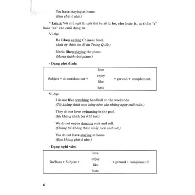 Ngữ pháp và bài tập thực hành tiếng Anh 8 (bám sát SGK i-learn Smart World) (HA-MK)