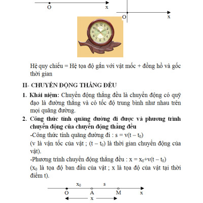 Sổ Tay Vật Lí Trung Học Phổ Thông (Lớp 10 - 11 - 12)