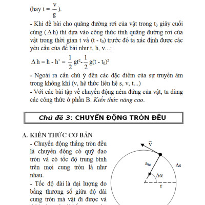 Sổ Tay Vật Lí Trung Học Phổ Thông (Lớp 10 - 11 - 12)